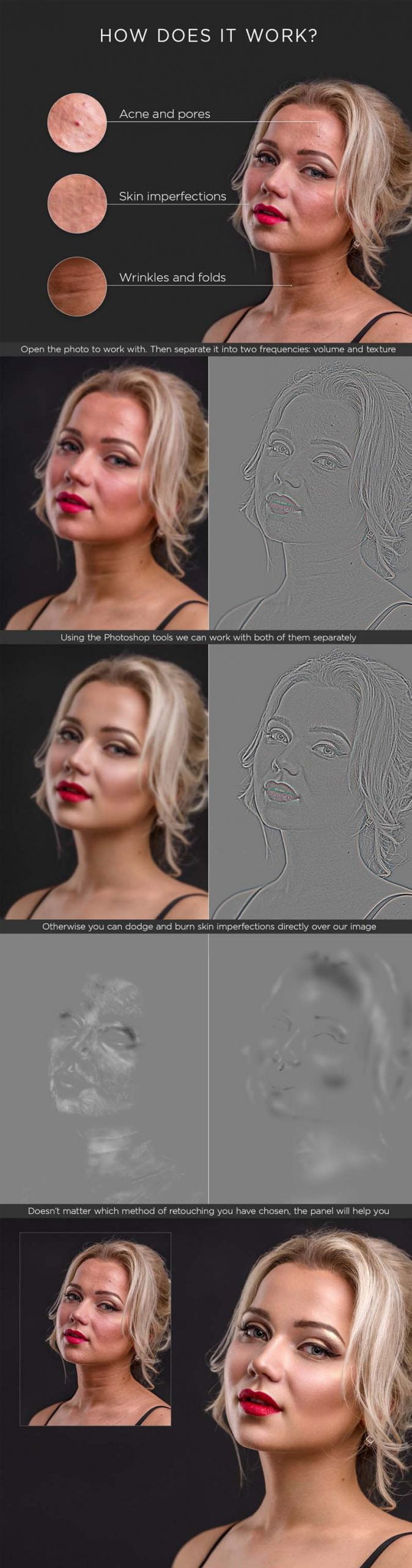 Ultimate Retouch Panel 3.7