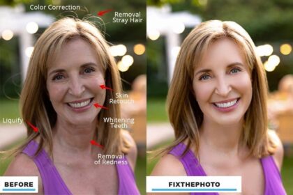 photo-editing-service-in-india