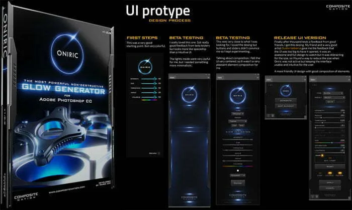 Oniric - Glow Generator Plugin For Adobe Photoshop