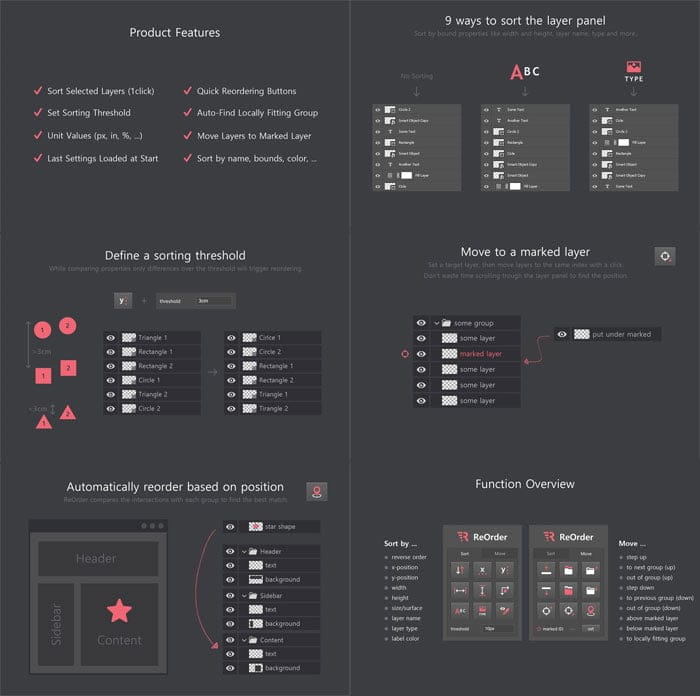 CreativeMarket - Reorder Layer Panel Sorting Kit Reorder Layer Panel Sorting Kit