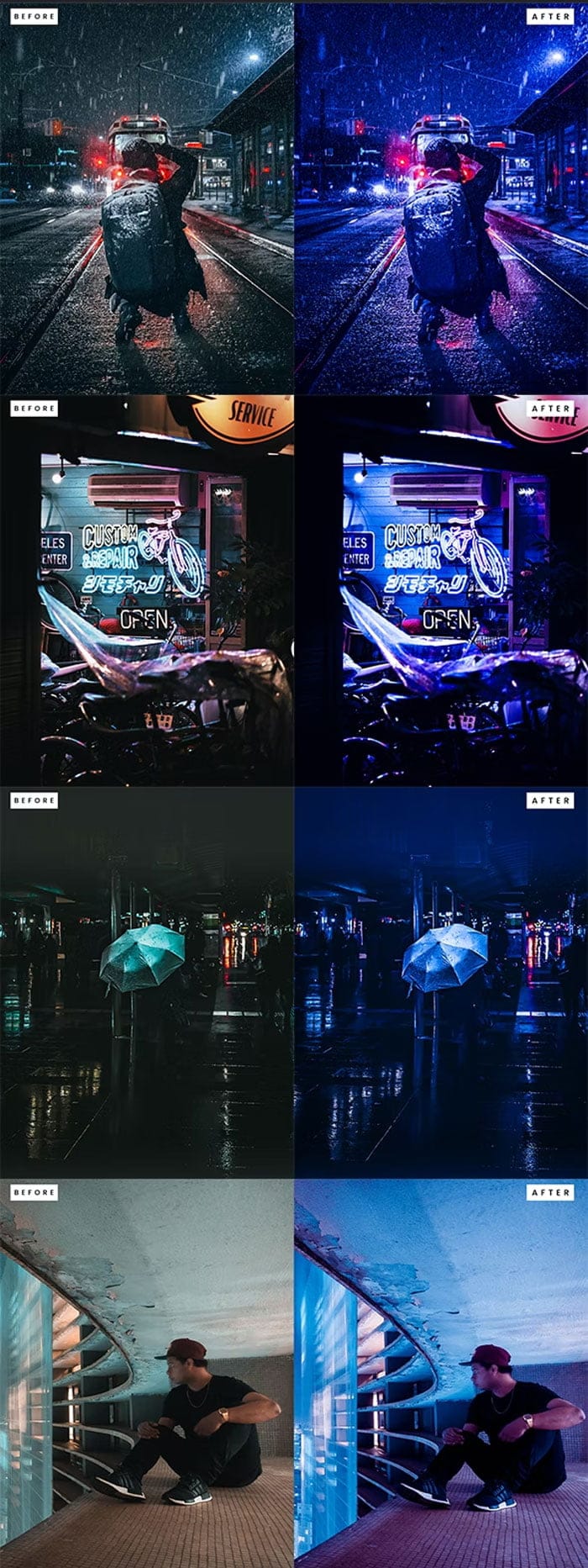 Graphicriver - City Cyberpunk Lightroom Presets City Cyberpunk Lightroom Presets
