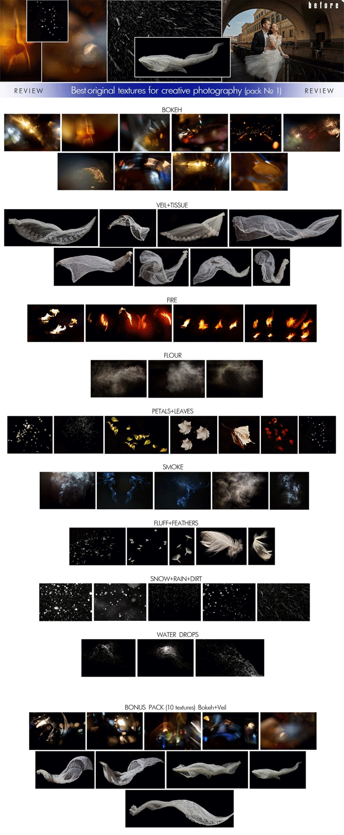 Sergey Ivanov Textures Pack Free Download Sergey Ivanov Textures Pack