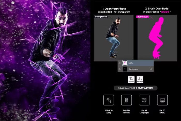 Power Storm Photoshop Action Power Storm Photoshop Action