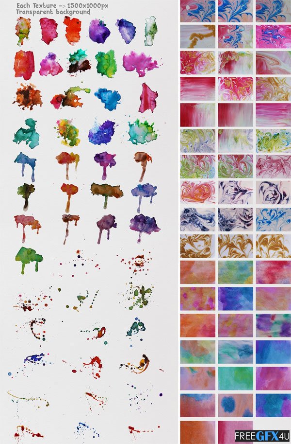 100 Watercolor Textures