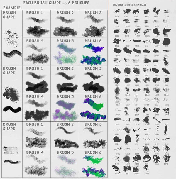 600 Acrylic Photoshop Brushes 600 Acrylic Photoshop Brushes